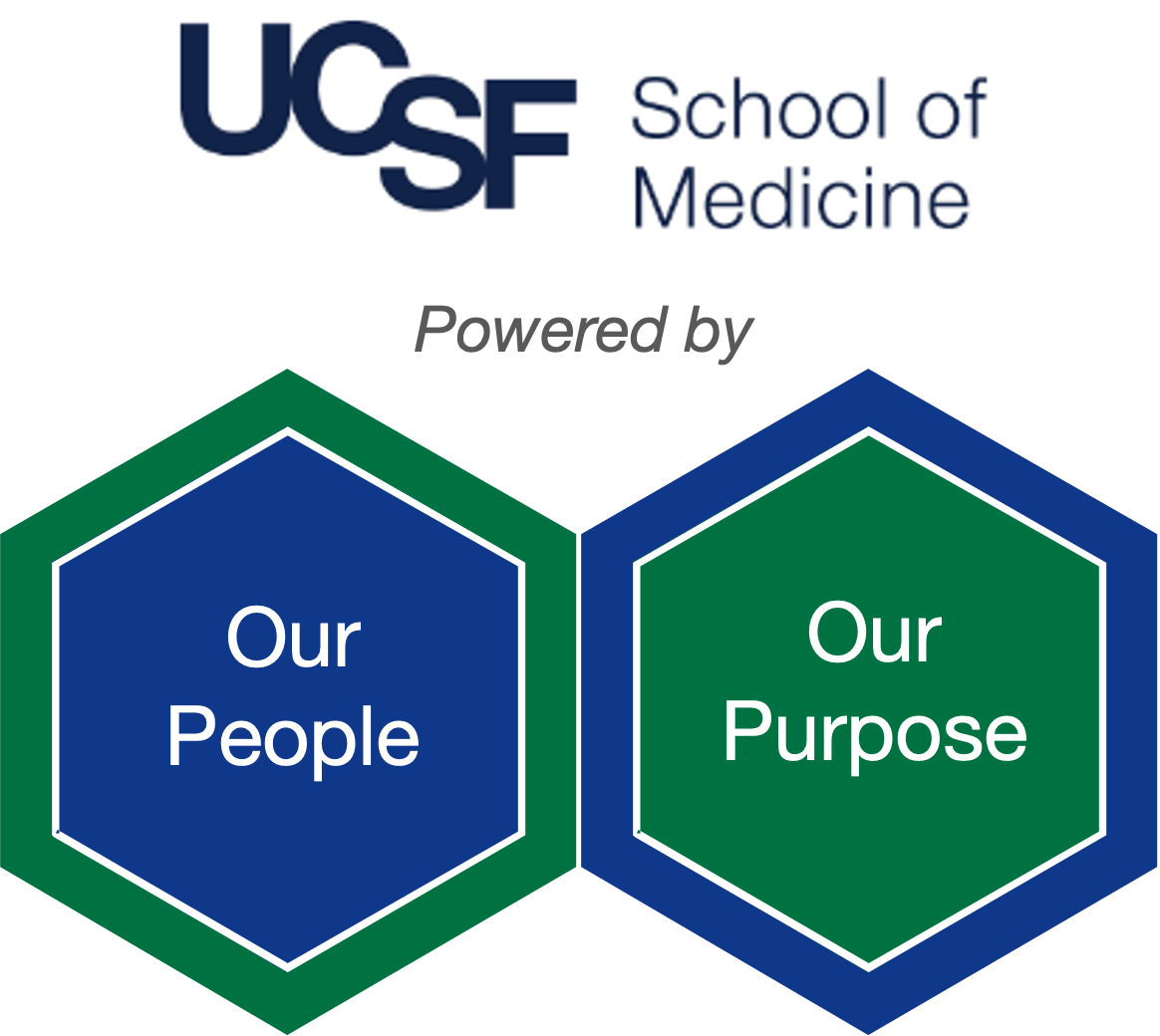 Graphic of the strategic plan