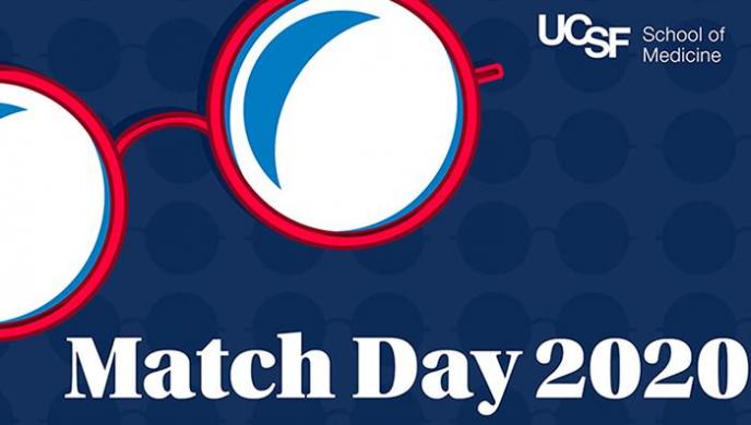 Match Day 2020