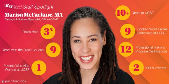 In this infographic, UCSF Strategic Initiatives Specialist Marisa McFarlane, MA, is smiling amid facts about herself.